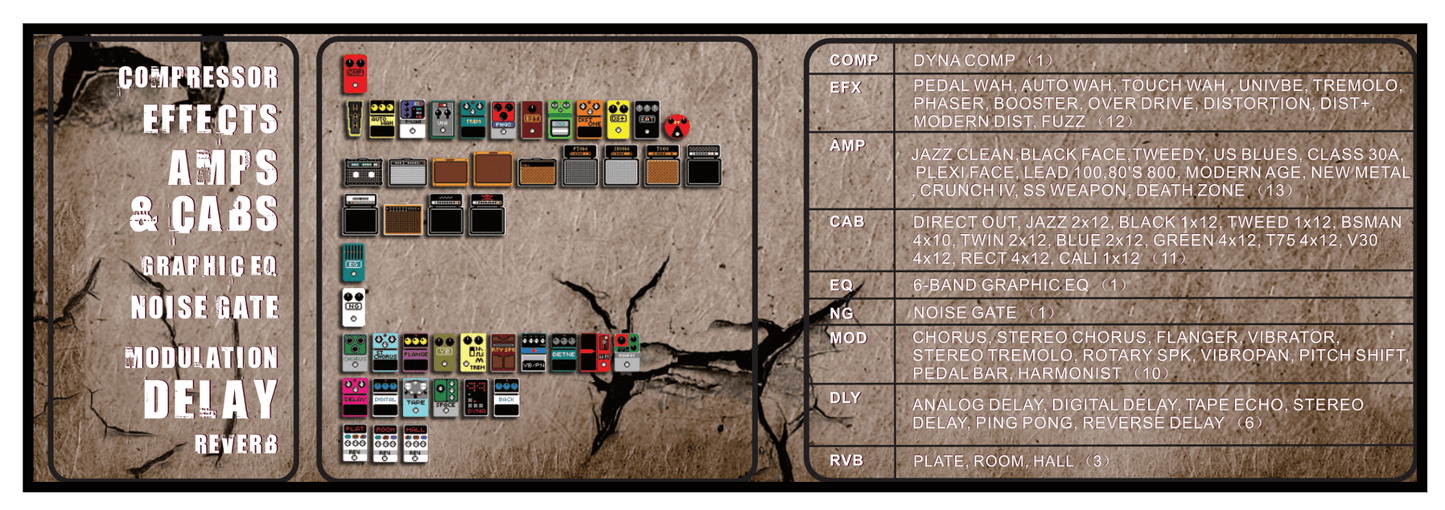 NUX TSAC MG-100 Integrated electric guitar effects pedal guitarmetrics