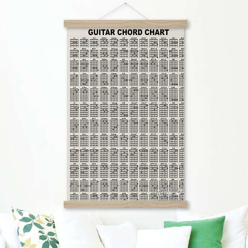 guitar tablature chord chart poster guitarmetrics