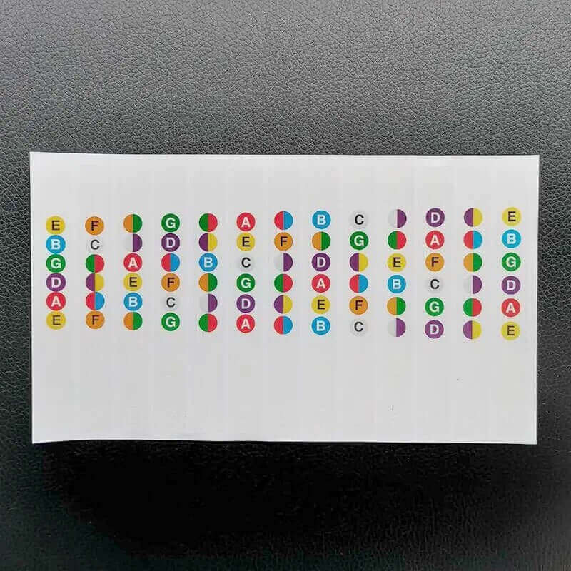 Stringler™ Guitar notes stickers white guitarmetrics