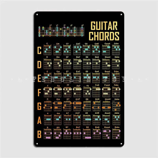 Essential Guitar Chords Metal Plaque Poster guitarmetrics