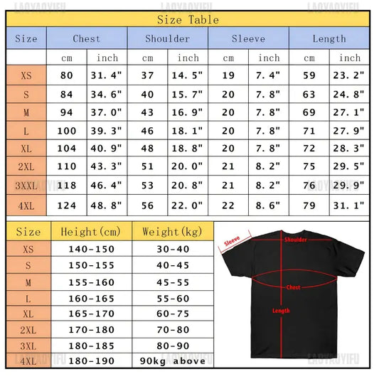 Guitar beat T shirt for guitar enthusiasts guitarmetrics