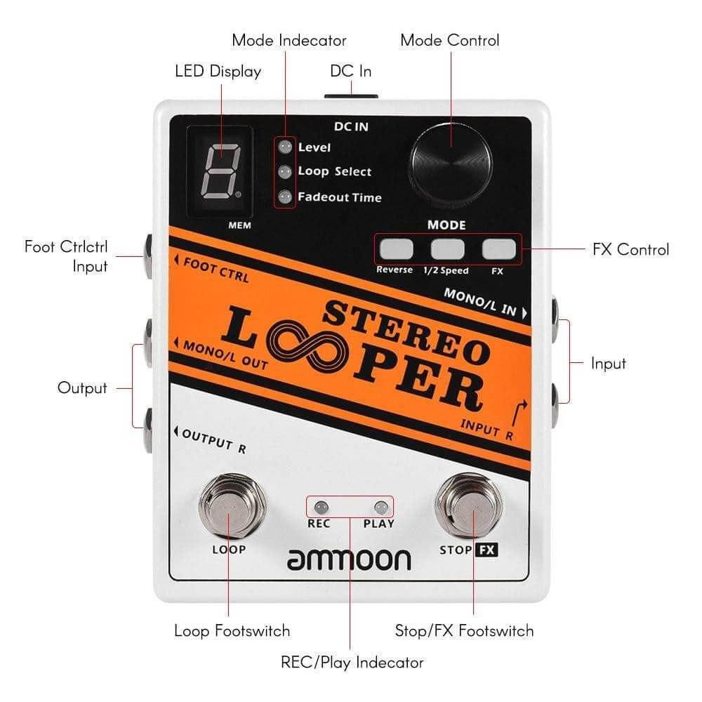 Looper effects pedal for guitar (Ammoon stereo looper) guitarmetrics