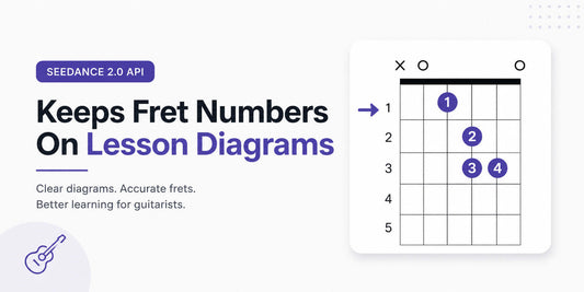 Seedance 2.0 API Keeps Fret Numbers On Lesson Diagrams