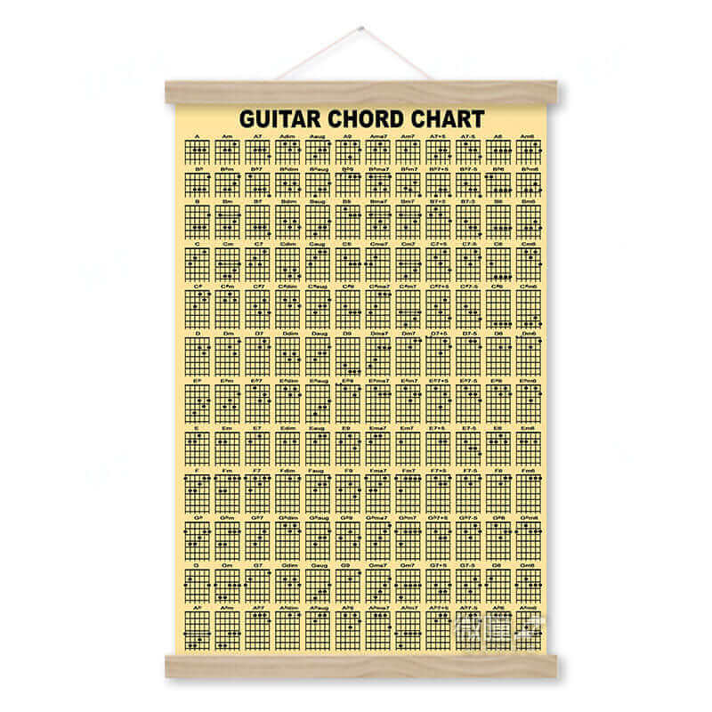 guitar tablature chord chart poster Yellow guitarmetrics