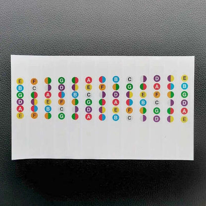 Stringler™ Guitar notes stickers white guitarmetrics
