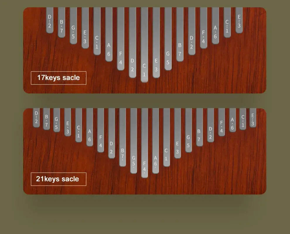 17 key best kalimba for beginners by Origin™ guitarmetrics