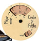 Circle Of Fifths Guitar Chord Wheel guitarmetrics