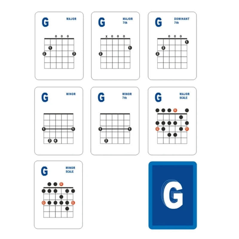 Ootdty Guitar Chord Flash Cards guitarmetrics