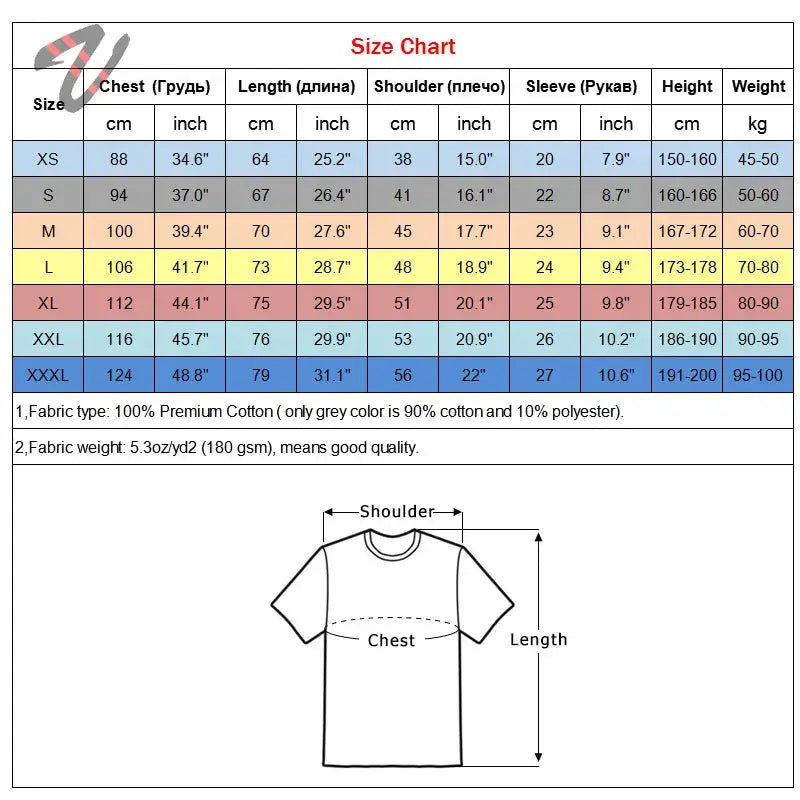 Da Vinci Vitruvian Man guitar t shirt guitarmetrics