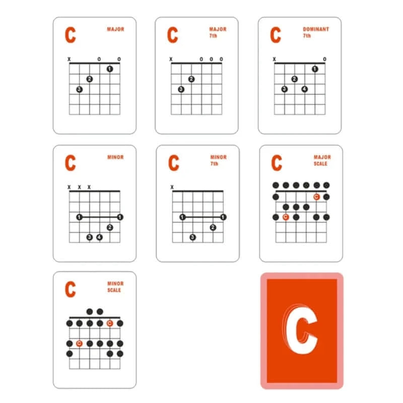 Ootdty Guitar Chord Flash Cards guitarmetrics