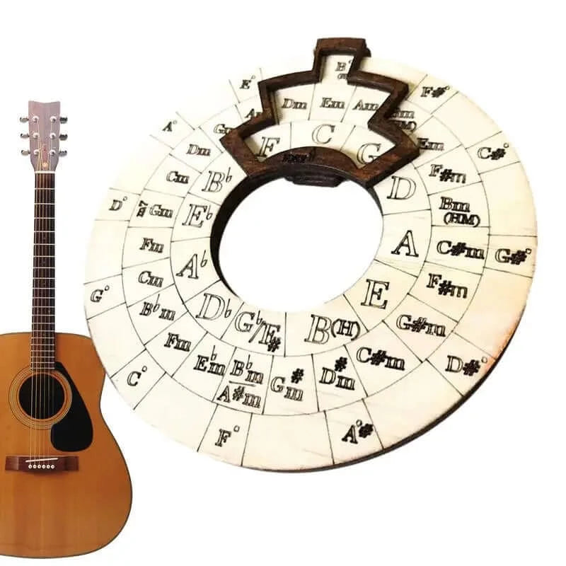 HarmonyHub Guitar Chord Wheel guitarmetrics